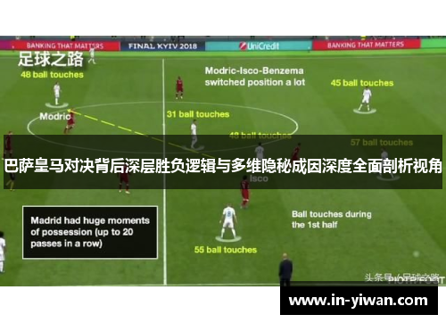 巴萨皇马对决背后深层胜负逻辑与多维隐秘成因深度全面剖析视角
