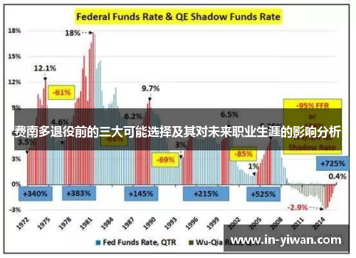 费南多退役前的三大可能选择及其对未来职业生涯的影响分析