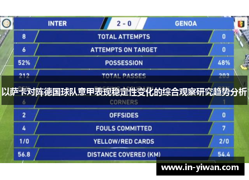 以萨卡对阵德国球队意甲表现稳定性变化的综合观察研究趋势分析