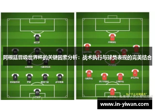阿根廷晋级世界杯的关键因素分析：战术执行与球员表现的完美结合
