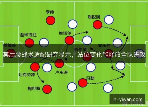 某后腰战术适配研究显示，站位变化能释放全队进攻
